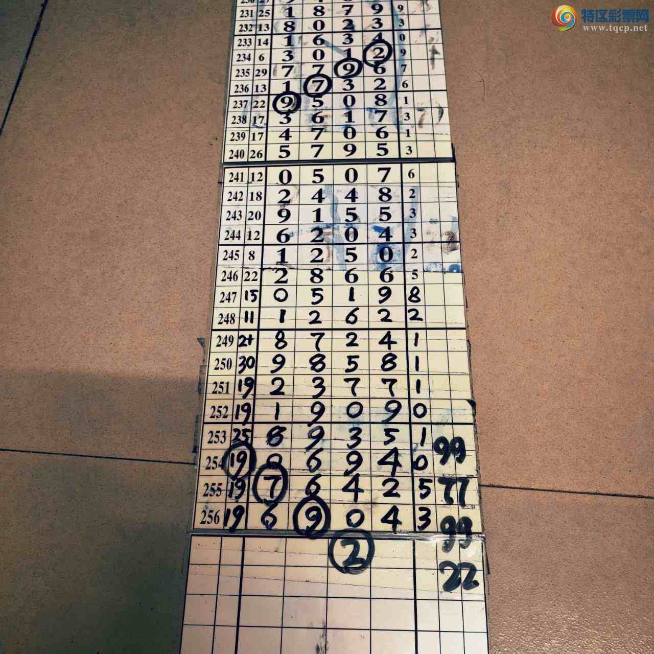 [������] 26257�ڣ�ɽ����������Ӽ��з�Χ��6904580 / ����:ɽ���� / ����ID:1335528