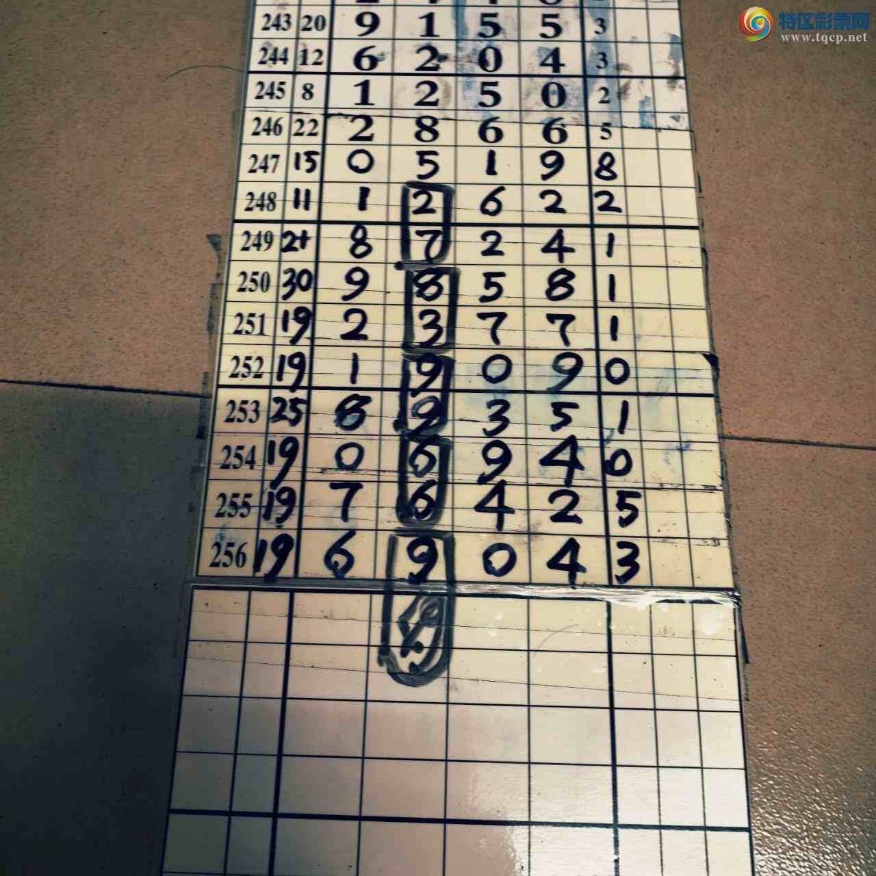 [������] 26257�ڣ�ɽ����������Ӽ��з�Χ��6904179 / ����:ɽ���� / ����ID:1335528