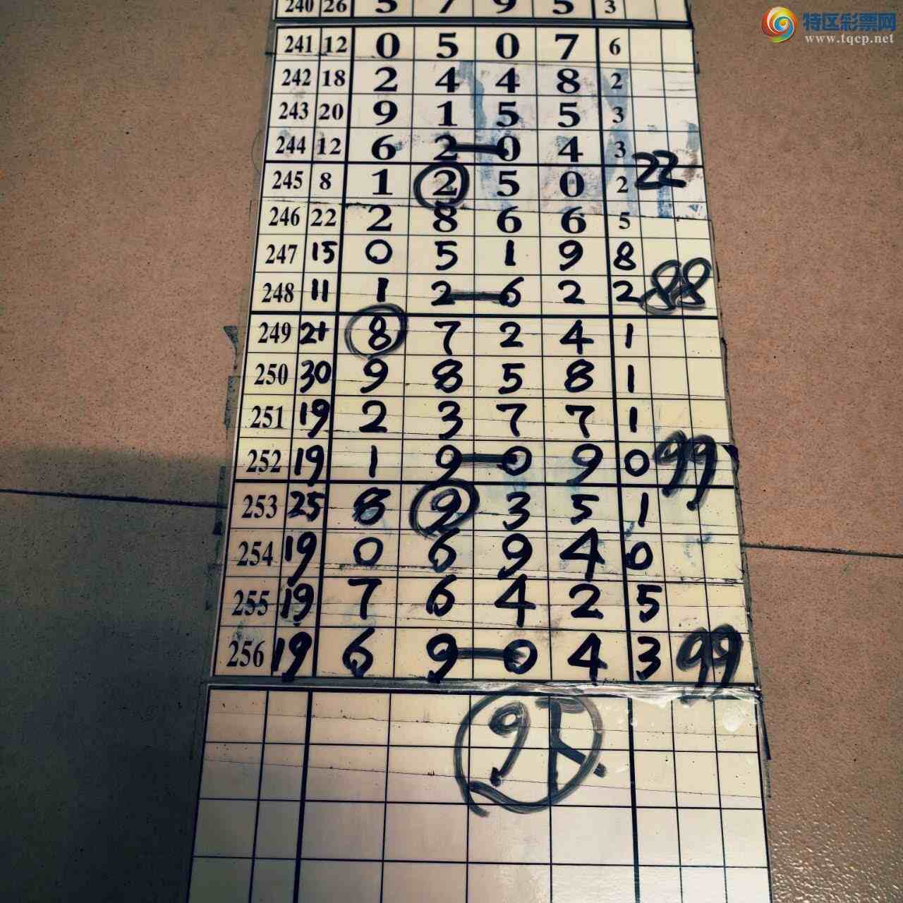 [������] 26257�ڣ�ɽ����������Ӽ��з�Χ��690449 / ����:ɽ���� / ����ID:1335528