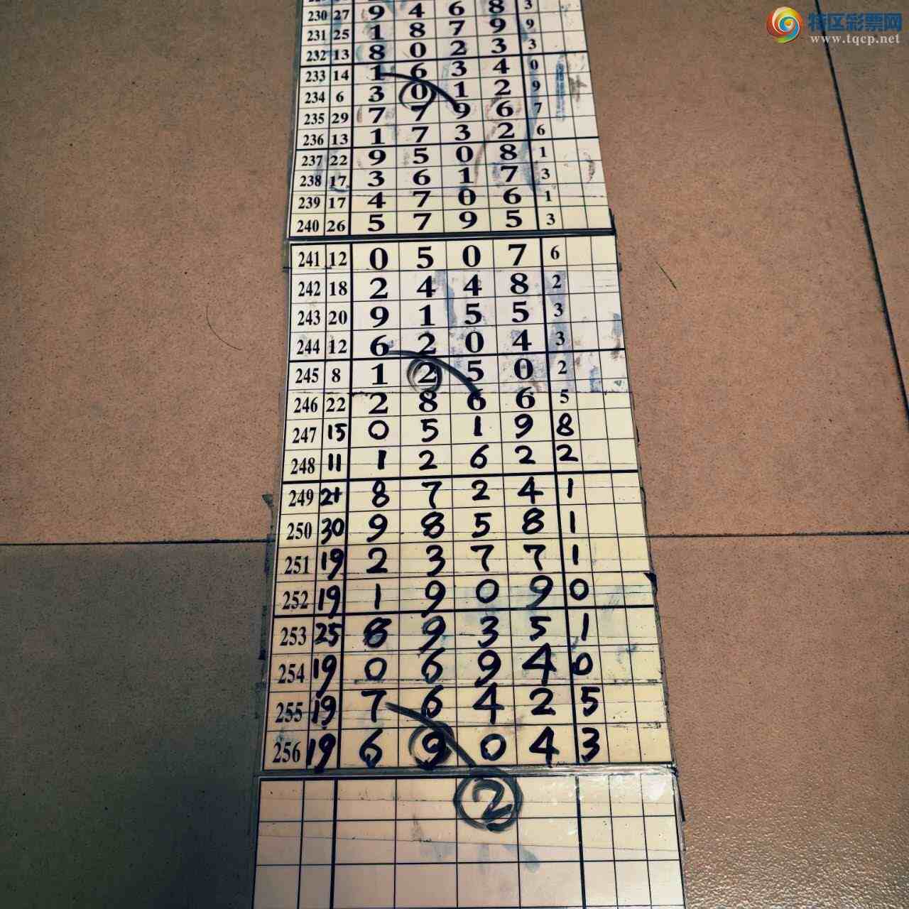 [������] 26257�ڣ�ɽ����������Ӽ��з�Χ��6904784 / ����:ɽ���� / ����ID:1335528