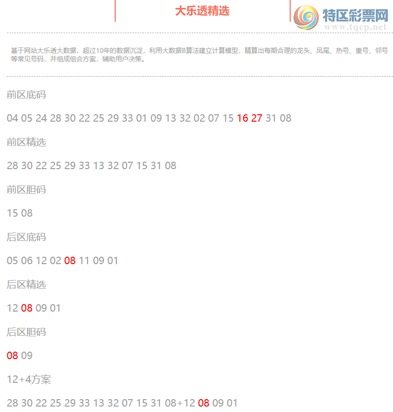 [����͸] 26110�ڣ�����͸��ѡǰ������Ϻ�16 27+08642 / ����:�ͷ�-С�� / ����ID:1335674