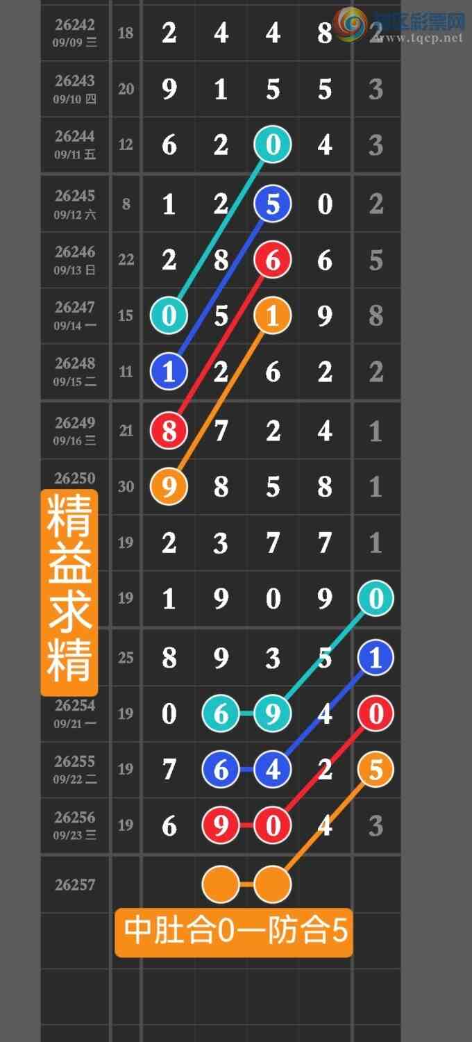 [������] 26257�ڣ��㲥�������ѷ��������ڵ㲥��ͼ������4����������874 / ����:������ / ����ID:1335742
