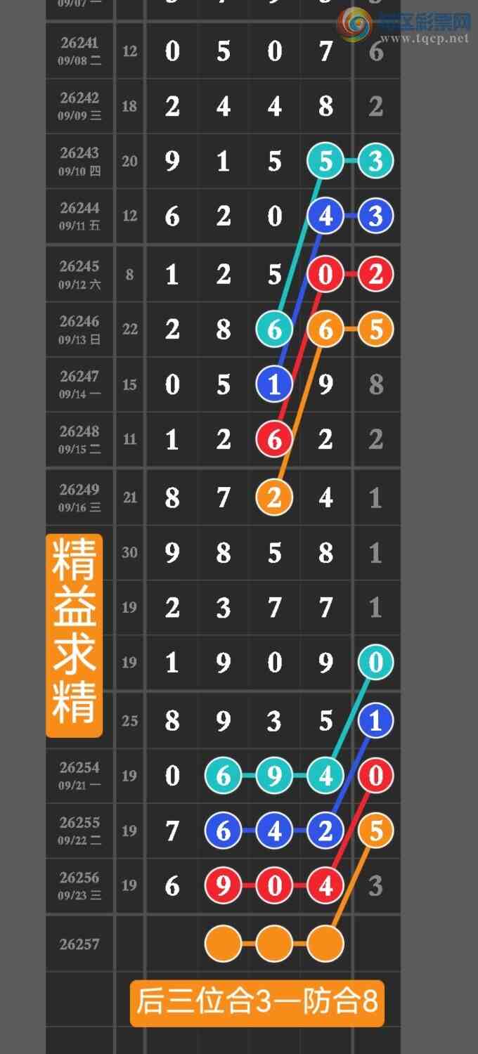 [������] 26257�ڣ��㲥�������ѷ��������ڵ㲥��ͼ������4����������260 / ����:������ / ����ID:1335742