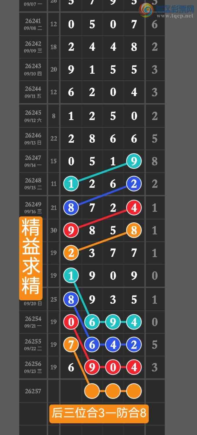 [������] 26257�ڣ��㲥�������ѷ��������ڵ㲥��ͼ������4����������203 / ����:������ / ����ID:1335742