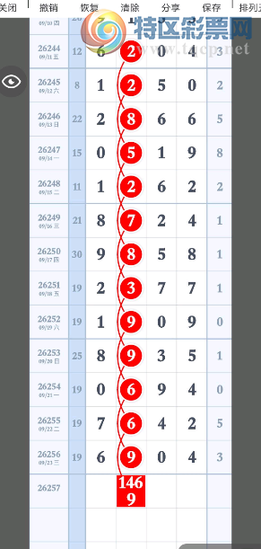 [������] 26257�ڣ��ο�274/0516/274/38��ͼ�桿884 / ����:���Ĺ�1 / ����ID:1335608
