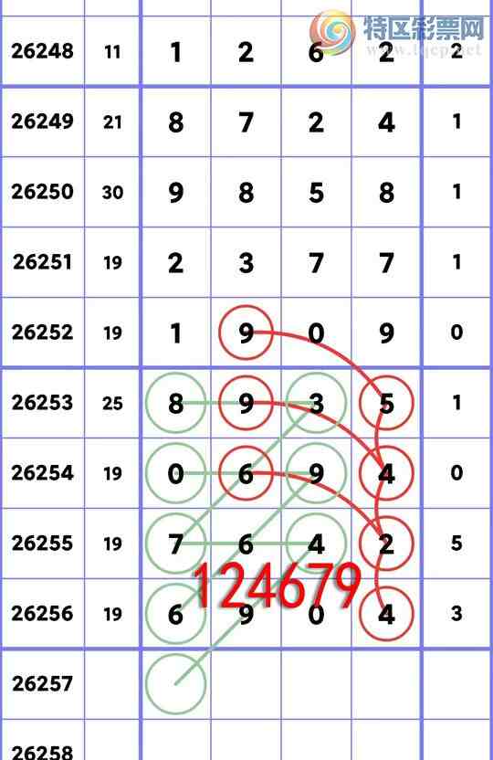 [������] 26257�ڣ�����OK: ɱ9116��7X9X6X8=3024���д󽱡�ͼ��]803 / ����:������ / ����ID:1335506
