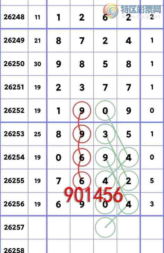 [������] 26257�ڣ�����OK: ɱ9116��7X9X6X8=3024���д󽱡�ͼ��]538 / ����:������ / ����ID:1335506