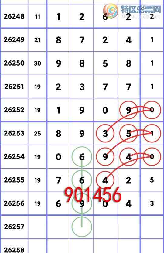 [������] 26257�ڣ�����ɱͷ,ɱ8926׼9X5X6X9=2430�����´󽱡�ͼ�桿465 / ����:��ͷ��β@ / ����ID:1335523