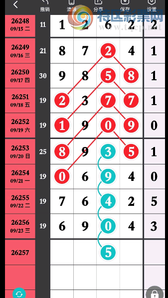 [������] 26257�ڣ�ʮλ��ͷβ��֡�ͼ�桿640 / ����:С���� / ����ID:1335913