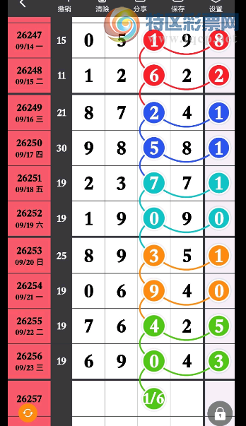 [������] 26257�ڣ�ʮλ��ͷβ��֡�ͼ�桿234 / ����:С���� / ����ID:1335913