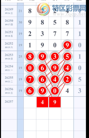 [������] 26257�ڣ�ͷβ�ضԡ�ͼ�桿225 / ����:A�������� / ����ID:1335904