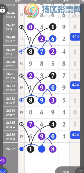 [������] 26257�ڣ�����������ͼ�桿577 / ����:�򹤻ʵ� / ����ID:1335896