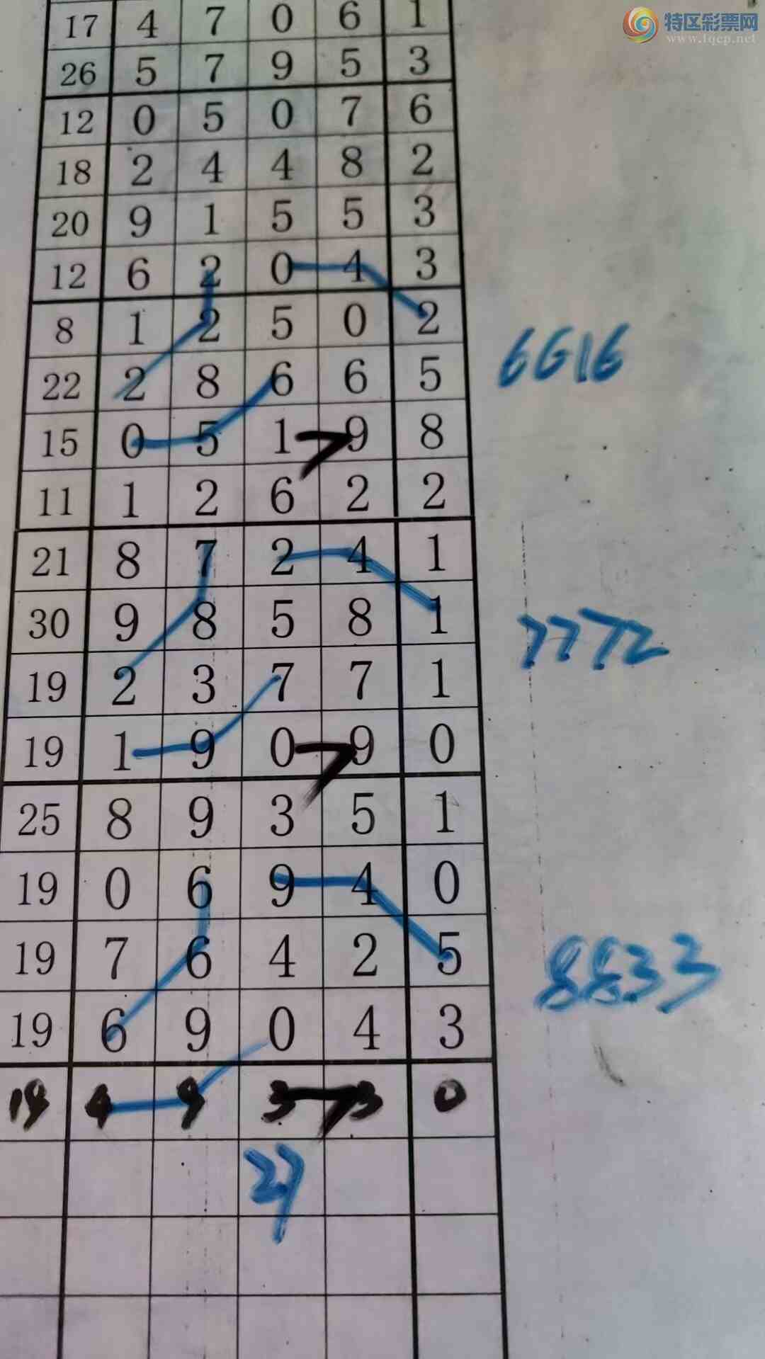 [������] 26258�ڣ���עһע��Ʒ ��ͼ�桿262 / ����:��עһע / ����ID:1336015