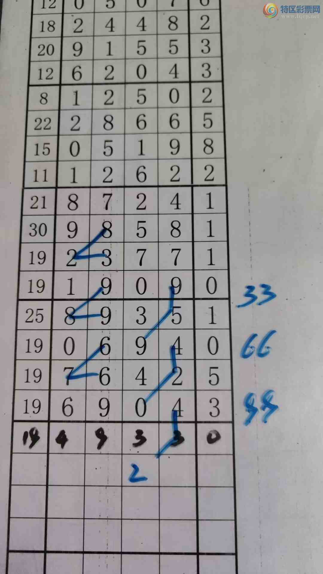 [������] 26258�ڣ���עһע��Ʒ ��ͼ�桿269 / ����:��עһע / ����ID:1336015