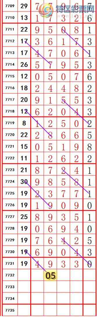 [������] 26258�ڣ��������롾ͼ�桿420 / ����:��374748 / ����ID:1335970