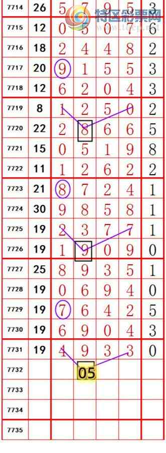 [������] 26258�ڣ��������롾ͼ�桿173 / ����:��374748 / ����ID:1335970
