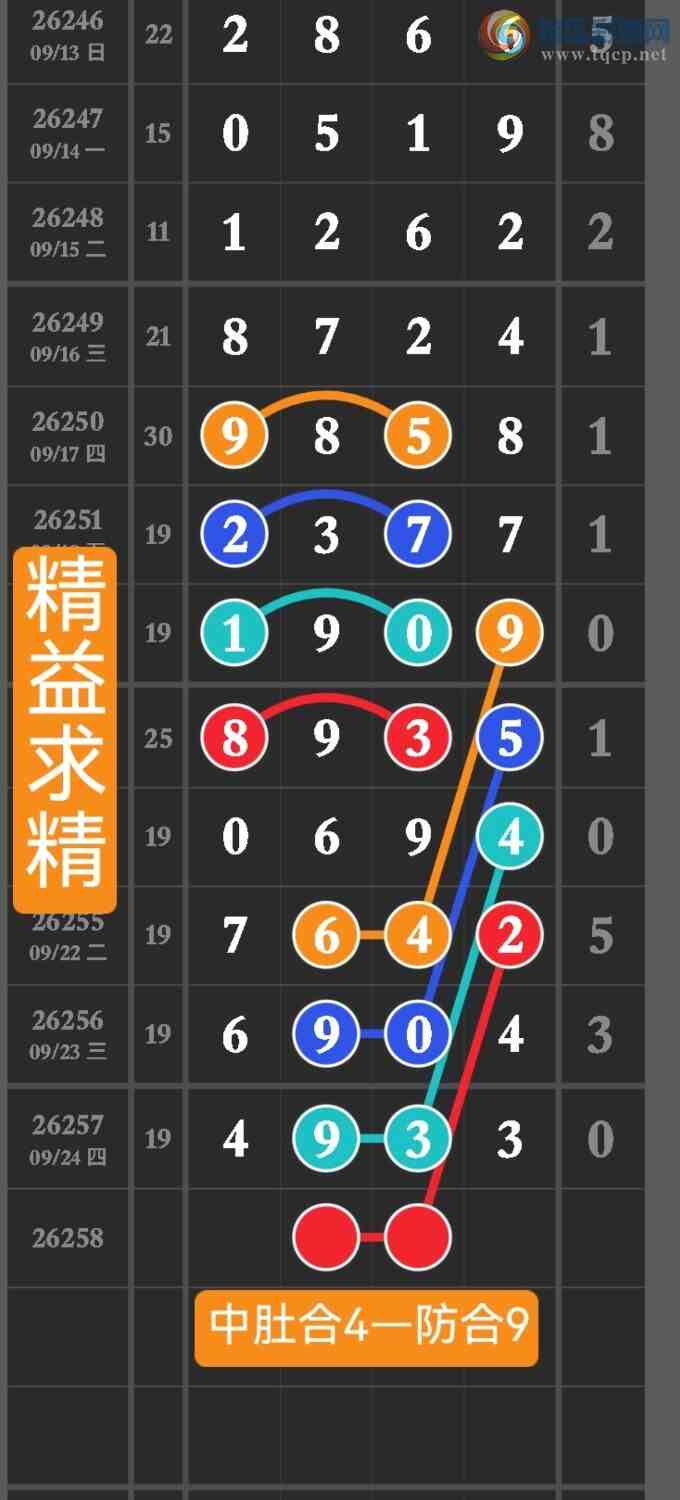 [������] 26258�ڣ����ڵ㲥��ͼ�浥��һ��4xx3��8��������4x33143 / ����:������ / ����ID:1336107