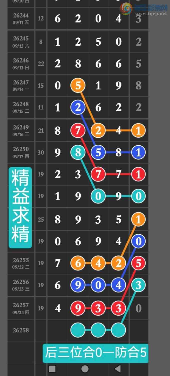 [������] 26258�ڣ����ڵ㲥��ͼ�浥��һ��4xx3��8��������4x33911 / ����:������ / ����ID:1336107