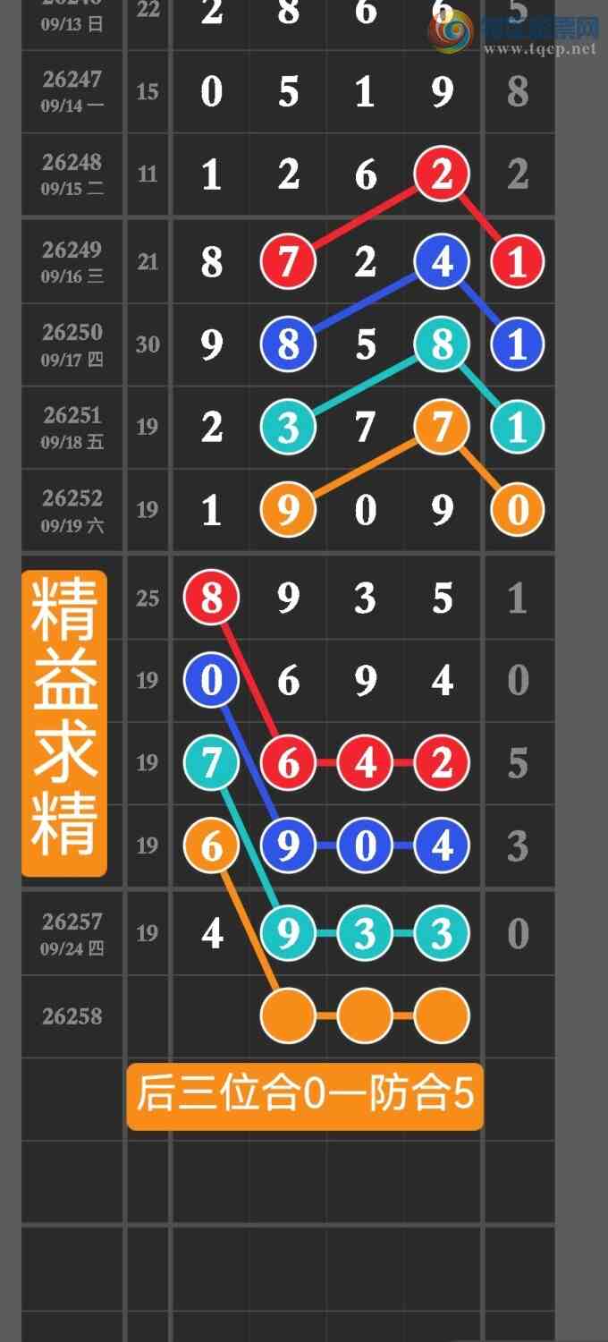 [������] 26258�ڣ����ڵ㲥��ͼ�浥��һ��4xx3��8��������4x33210 / ����:������ / ����ID:1336107