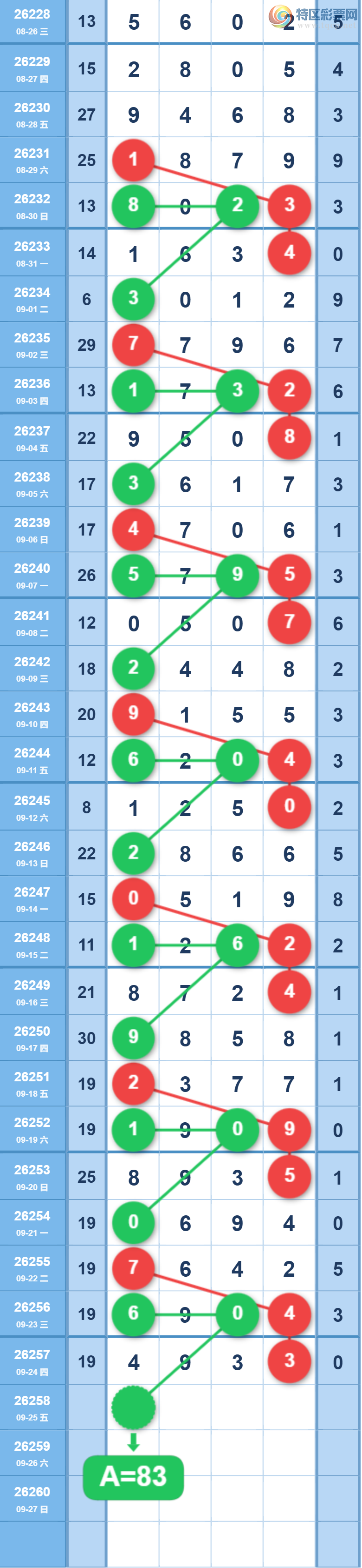 [������] 26258�ڣ������Ƽ���ͼ�桿494 / ����:���˳��� / ����ID:1336101