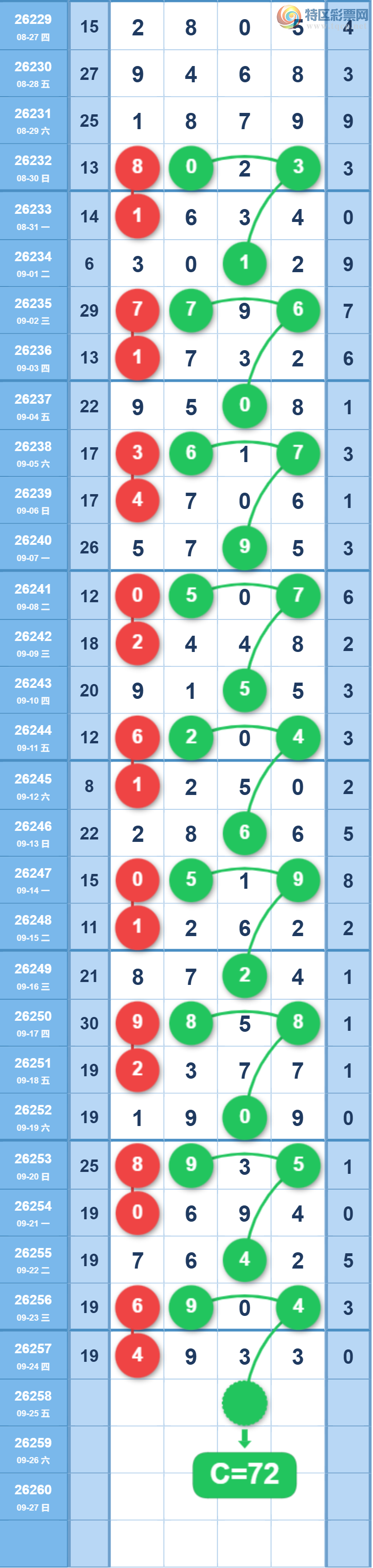 [������] 26258�ڣ������Ƽ���ͼ�桿448 / ����:���˳��� / ����ID:1336101