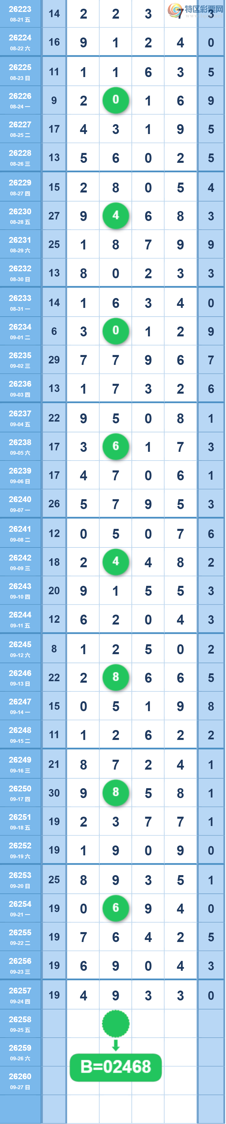[������] 26258�ڣ������Ƽ���ͼ�桿697 / ����:���˳��� / ����ID:1336101