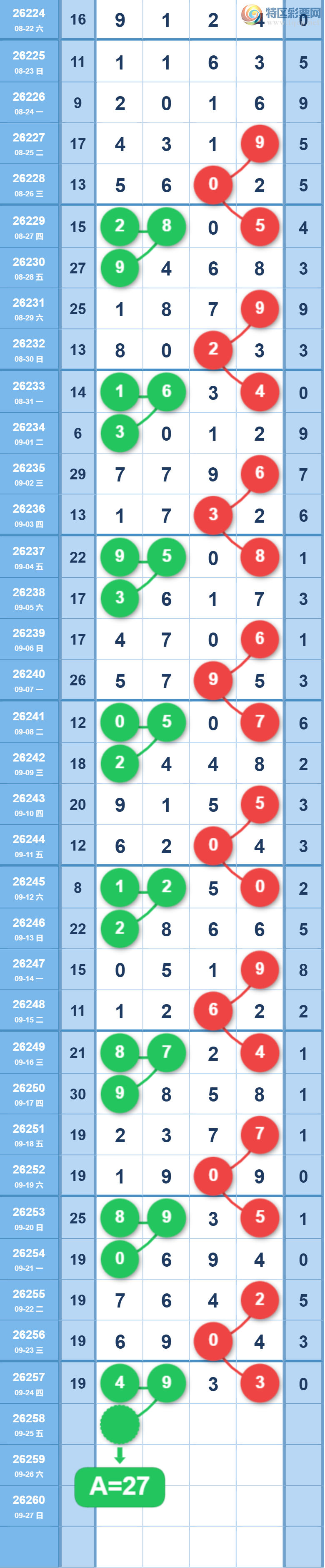 [������] 26258�ڣ������Ƽ���ͼ�桿779 / ����:���˳��� / ����ID:1336101