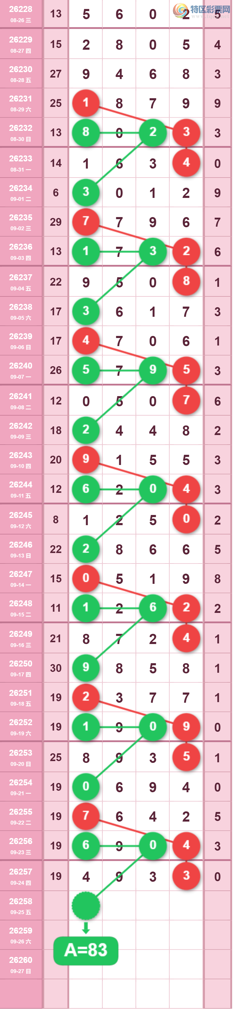 [������] 26258�ڣ�����49β��ͼ�桿651 / ����:�ٵ��ޣ���ο� / ����ID:1336103