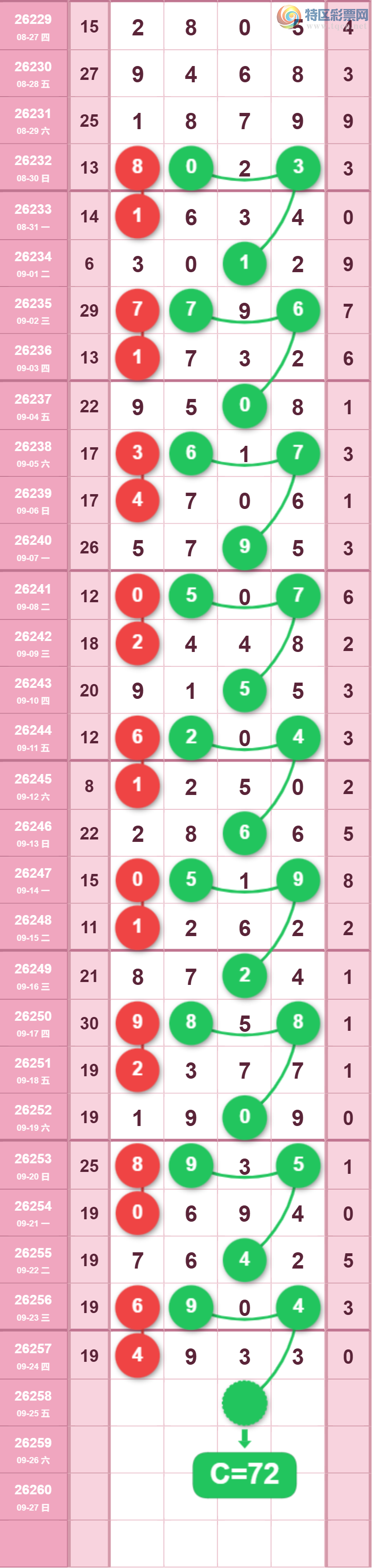 [������] 26258�ڣ�����49β��ͼ�桿811 / ����:�ٵ��ޣ���ο� / ����ID:1336103
