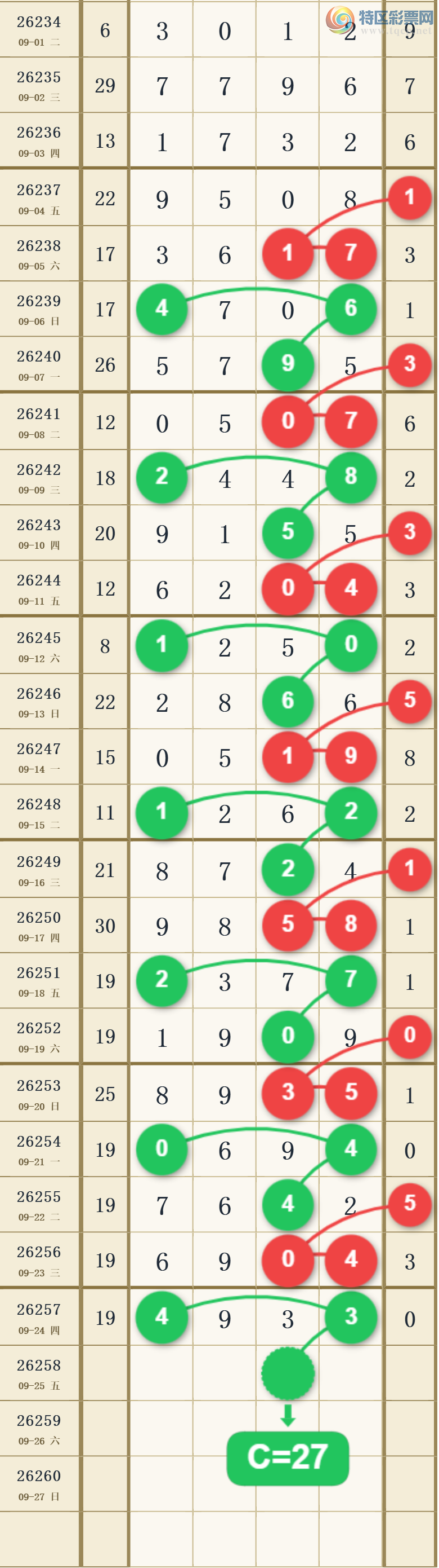 [������] 26258�ڣ������ο���ͼ�桿950 / ����:������ʹ1 / ����ID:1336104