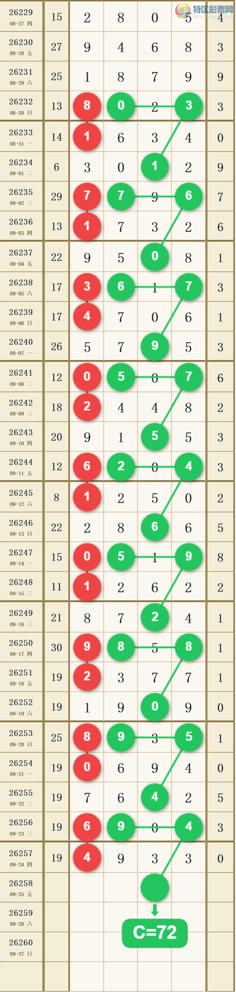 [������] 26258�ڣ������ο���ͼ�桿523 / ����:������ʹ1 / ����ID:1336104