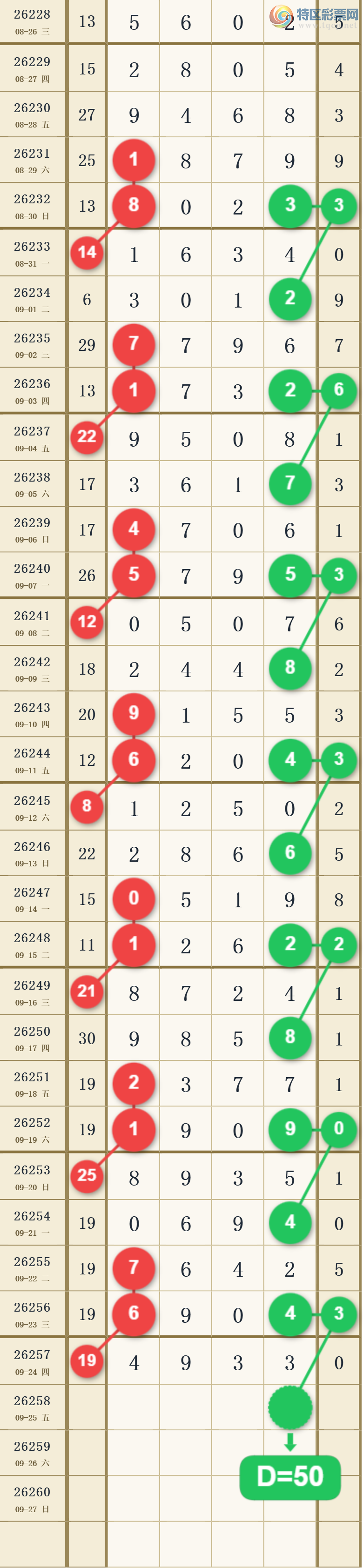 [������] 26258�ڣ������ο���ͼ�桿782 / ����:������ʹ1 / ����ID:1336104