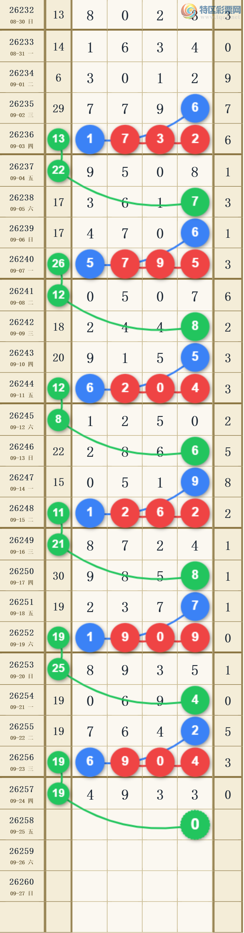 [������] 26258�ڣ�������λ��ͼ�桿515 / ����:�н����������� / ����ID:1336109