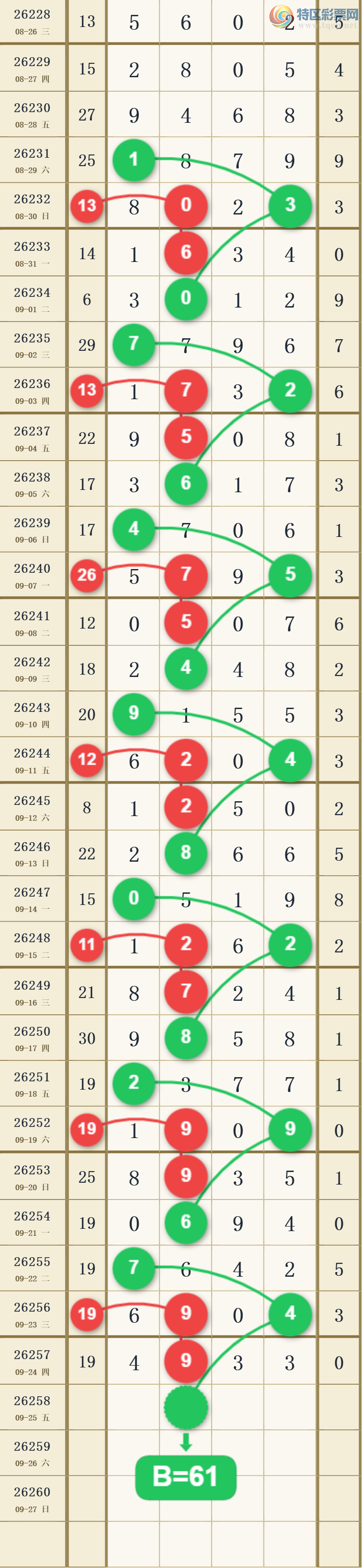 [������] 26258�ڣ�������λ��ͼ�桿5 / ����:�н����������� / ����ID:1336109