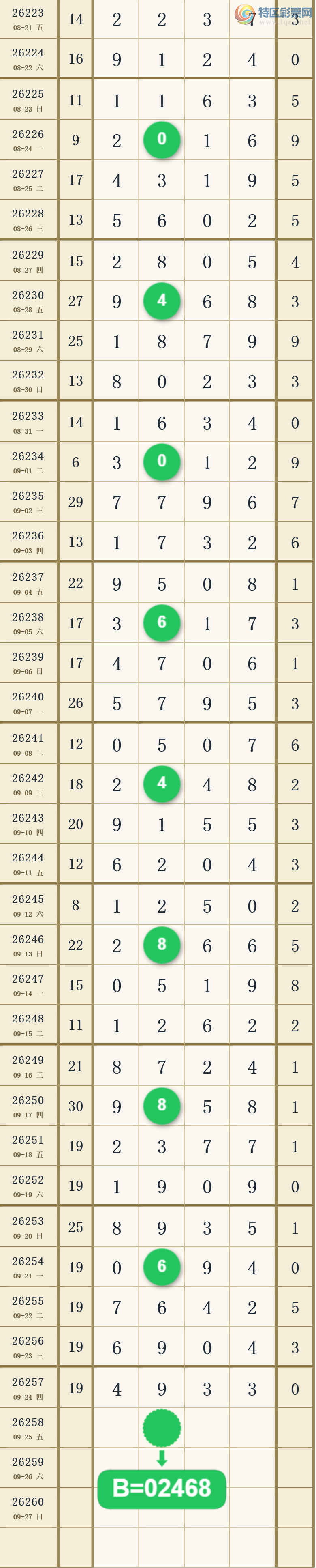 [������] 26258�ڣ�������λ��ͼ�桿315 / ����:�н����������� / ����ID:1336109
