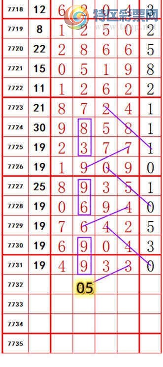 [������] 26258�ڣ��󲮹��룬������ͷ���ȶ����ӣ�453��40������ͼ�桿788 / ����:�󲮹��� / ����ID:1336038