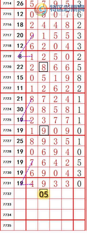 [������] 26258�ڣ����磬��������һ��λ�ã�����ͼ�桿268 / ����:����ʮλ / ����ID:1336054