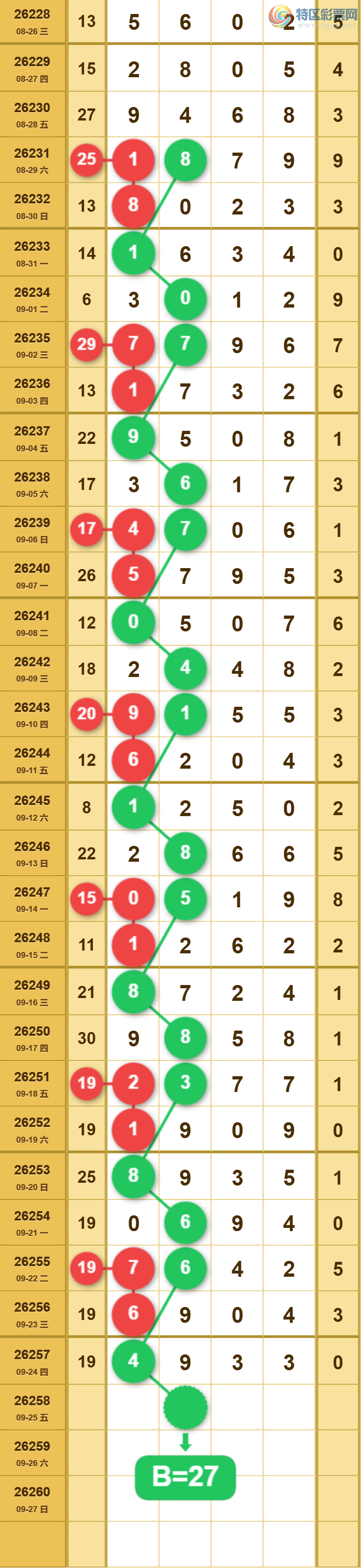 [������] 26258�ڣ�ʮ���Ƽ���ͼ�桿30 / ����:־���Զ1 / ����ID:1336317