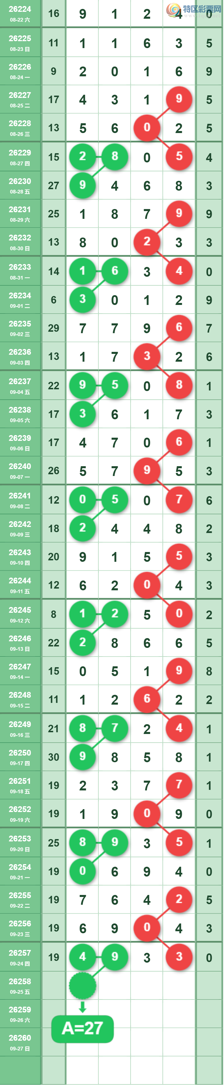 [������] 26258�ڣ�2738ͷ�ο���ͼ�桿499 / ����:������5 / ����ID:1336330