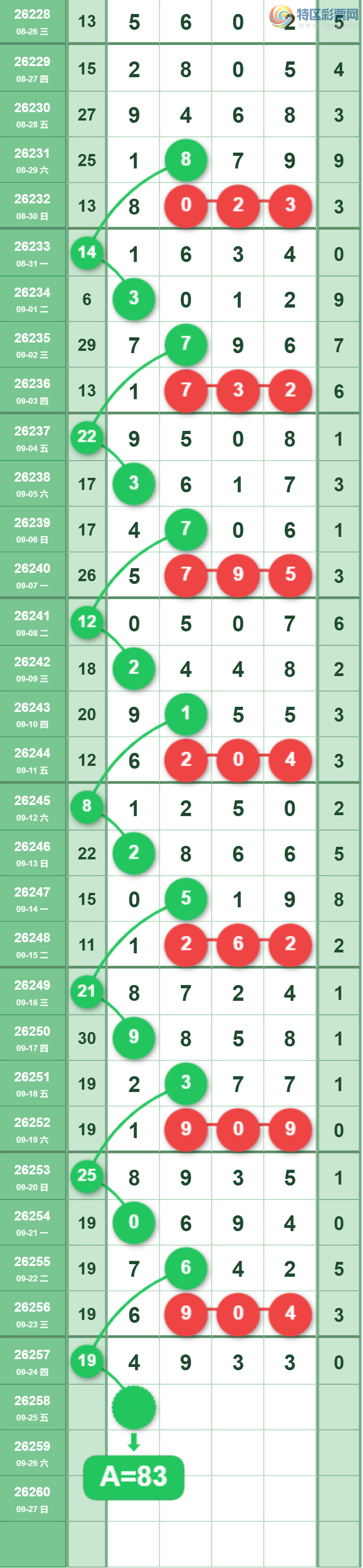 [������] 26258�ڣ�2738ͷ�ο���ͼ�桿88 / ����:������5 / ����ID:1336330