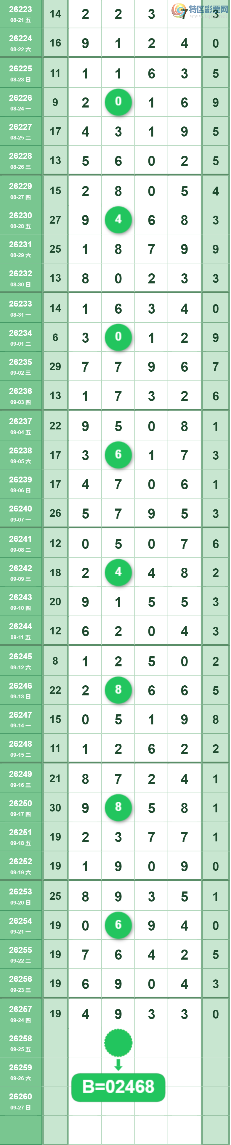 [������] 26258�ڣ�2738ͷ�ο���ͼ�桿937 / ����:������5 / ����ID:1336330