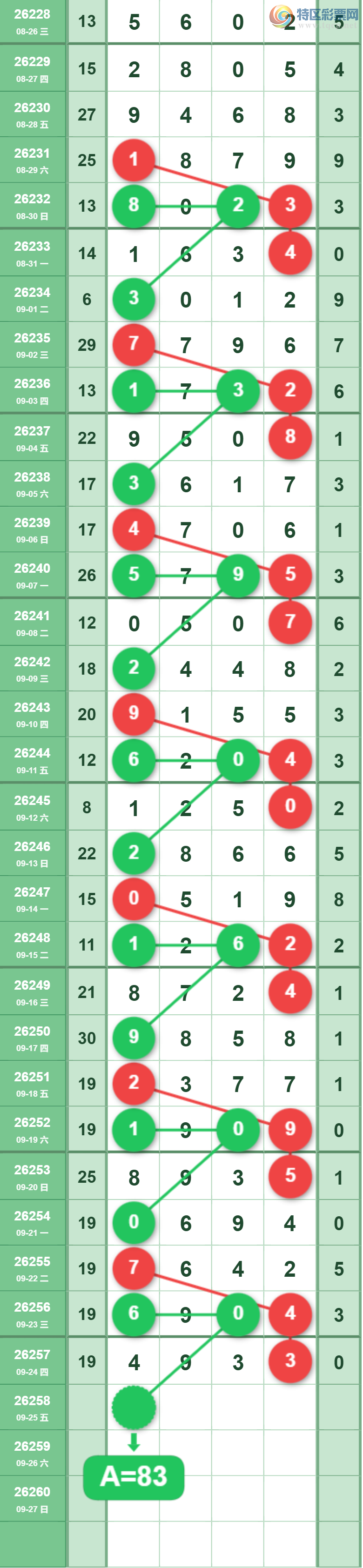 [������] 26258�ڣ�2738ͷ�ο���ͼ�桿560 / ����:������5 / ����ID:1336330