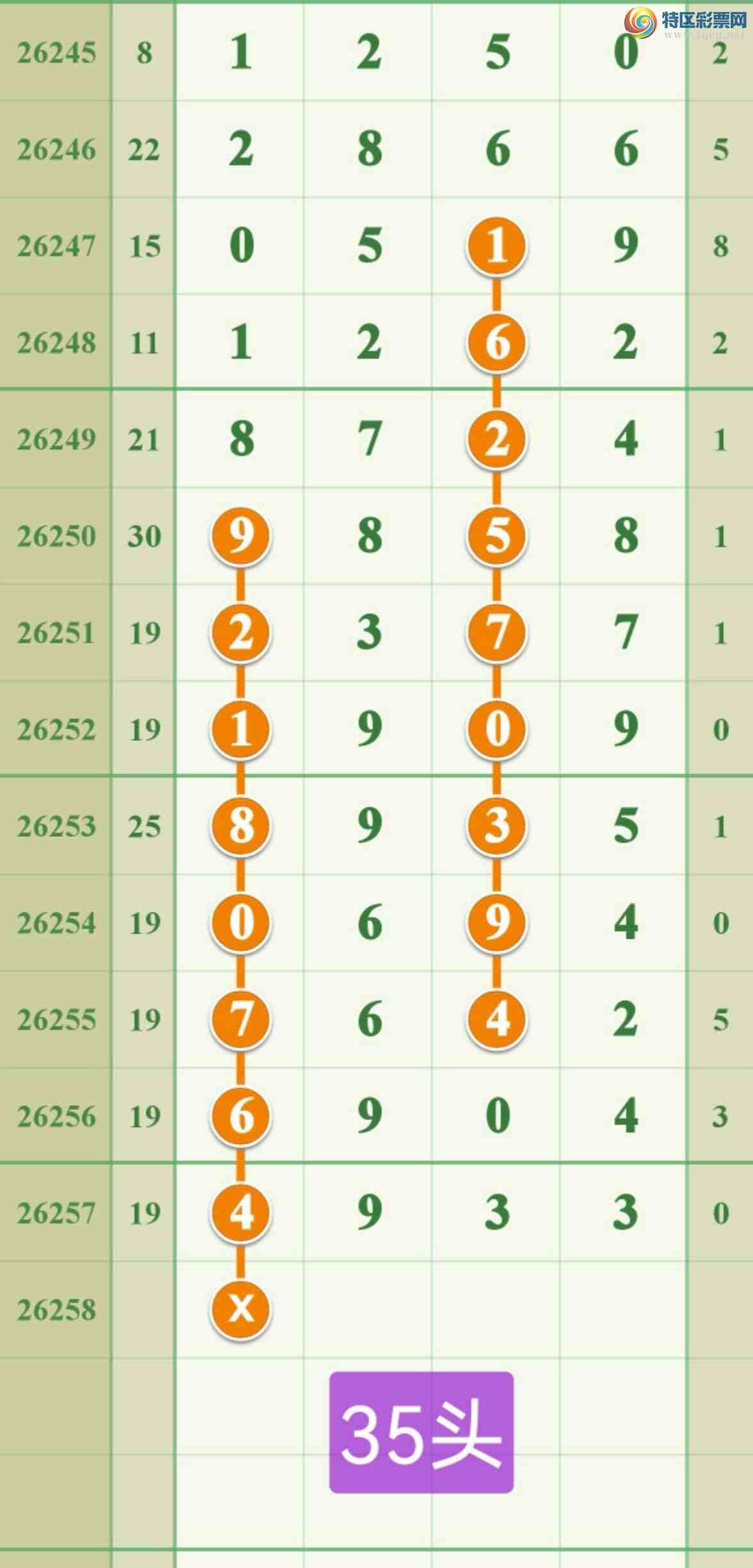 [������] 26258�ڣ����ڵ���һ��44ͷ�ɹ����£�735 / ����:����808 / ����ID:1335966