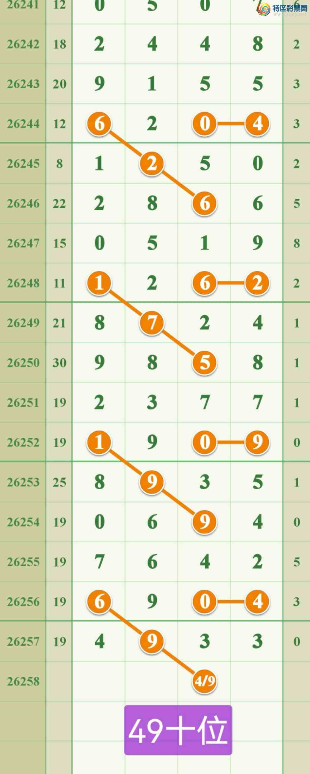 [������] 26258�ڣ����ڵ���һ��44ͷ�ɹ����£�827 / ����:����808 / ����ID:1335966