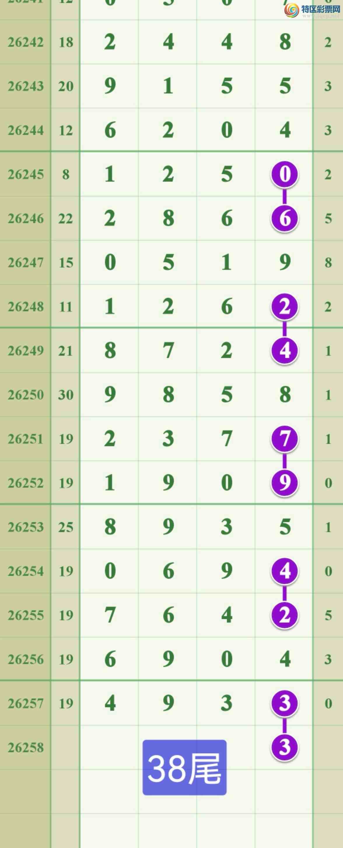 [������] 26258�ڣ����ڵ���һ��44ͷ�ɹ����£�195 / ����:����808 / ����ID:1335966