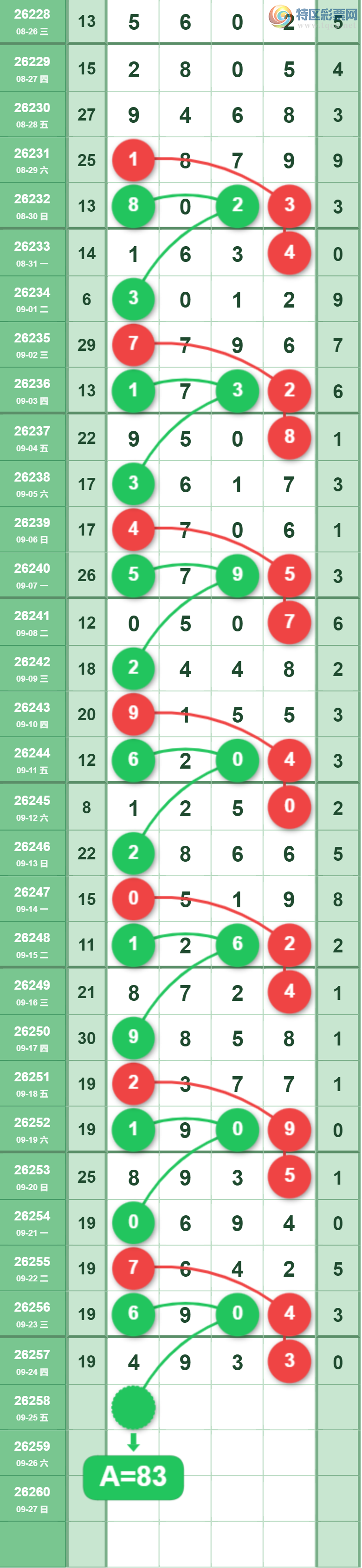 [������] 26258�ڣ�ͷβ�ο���ͼ�桿651 / ����:�������� / ����ID:1336421