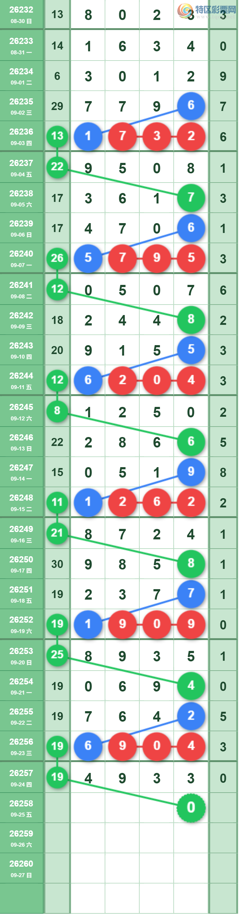 [������] 26258�ڣ�ͷβ�ο���ͼ�桿261 / ����:�������� / ����ID:1336421