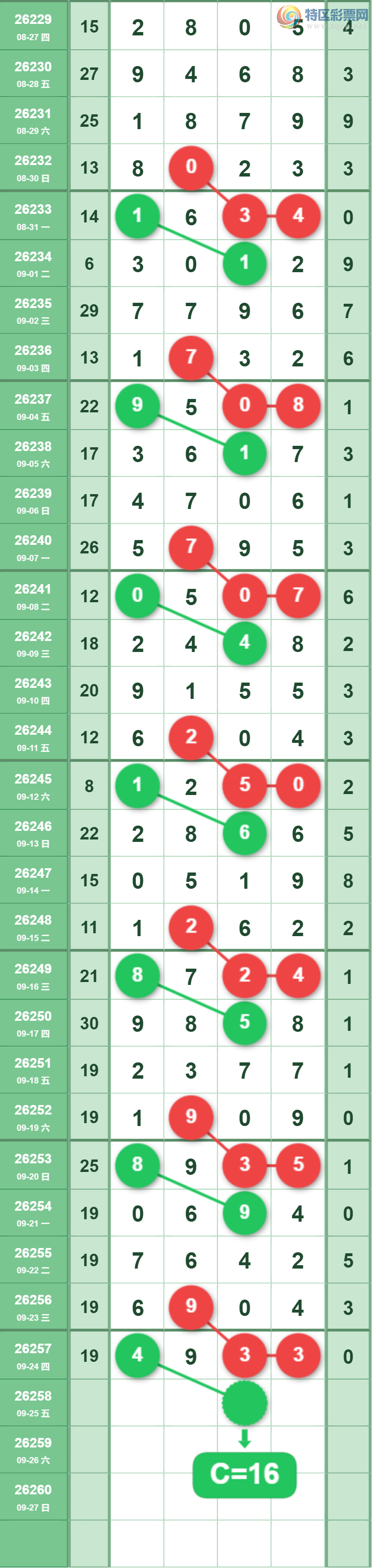 [������] 26258�ڣ�ͷβ�ο���ͼ�桿472 / ����:�������� / ����ID:1336421