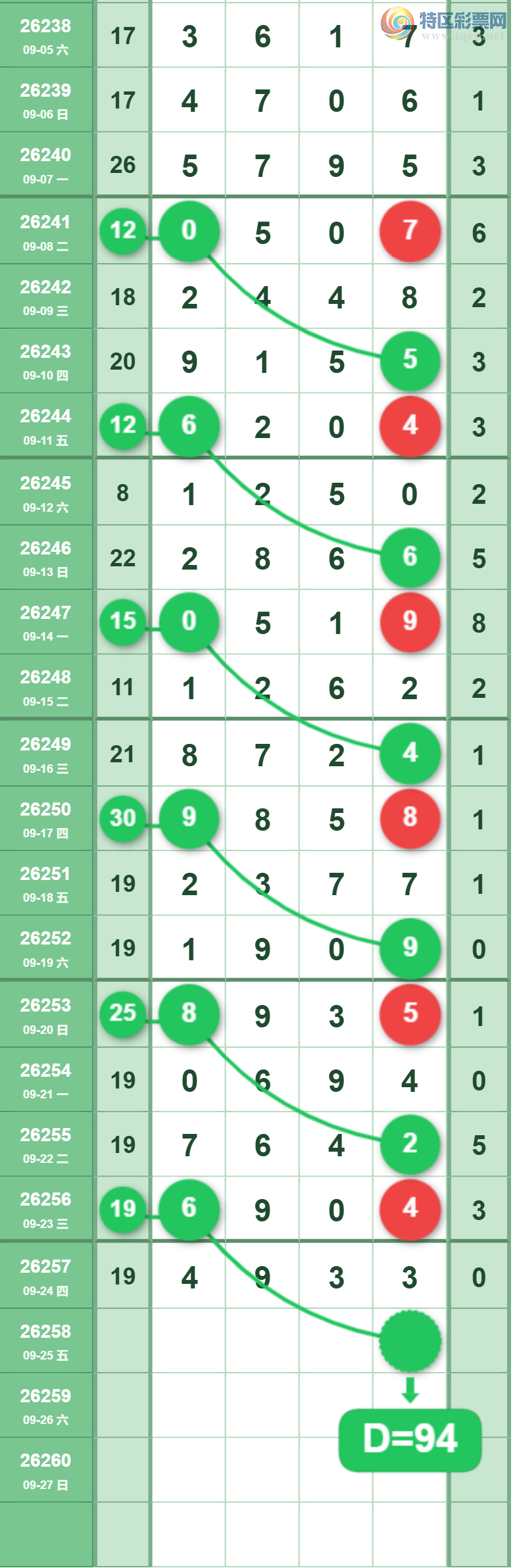 [������] 26258�ڣ����ֹ��ɲο���ͼ�桿922 / ����:����̺� / ����ID:1336462
