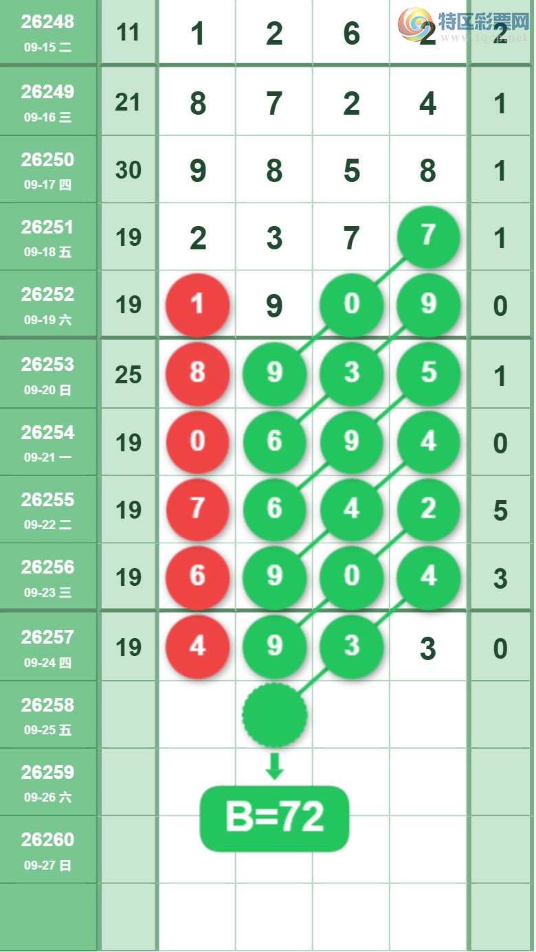 [������] 26258�ڣ����ֹ��ɲο���ͼ�桿993 / ����:����̺� / ����ID:1336462